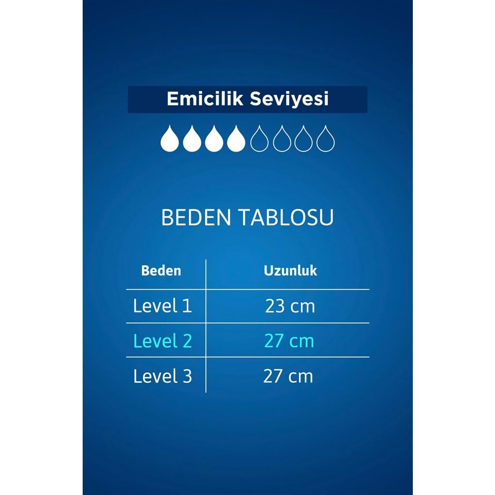 Tena Men Emici Koruma Level 2 Erkek Mesane Pedi 120 Adet