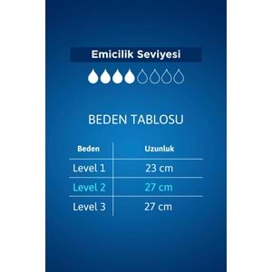 Tena Men Emici Koruma Level 2 Erkek Mesane Pedi 160 Adet