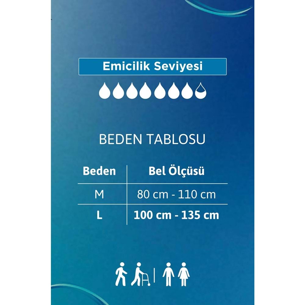 Tena Proskin Pants Süper Night Gece Emici Külot Yetişkin Bezi L - Büyük - Large 60 Adet