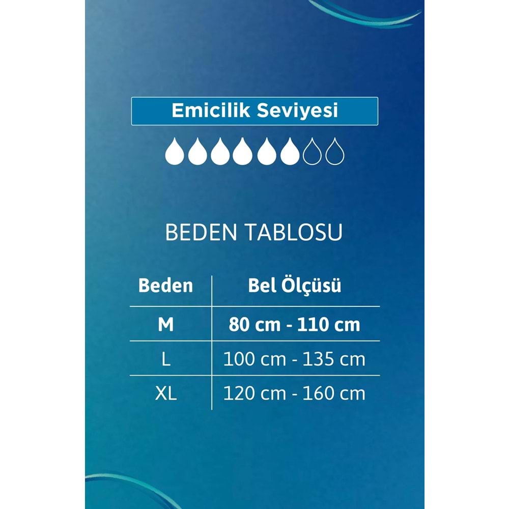Tena ProTection Pants Regular Emici Külot Yetişkin Bezi M - Orta - Medium 120 Adet