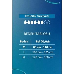 Tena ProTection Pants Regular Emici Külot Yetişkin Bezi M - Orta - Medium 120 Adet