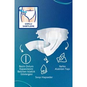 Tena Proskin Slip Plus Bel Bantlı Yetişkin Bezi M - Orta - Medium 150 Adet