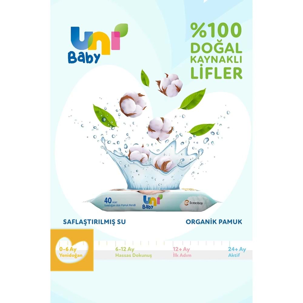 Uni Baby Islak Havlu Hassas Yeni Doğan 40 Yaprak (48Li Set) 1920 Yaprak (Narin Ciltler için)(16PK*3)