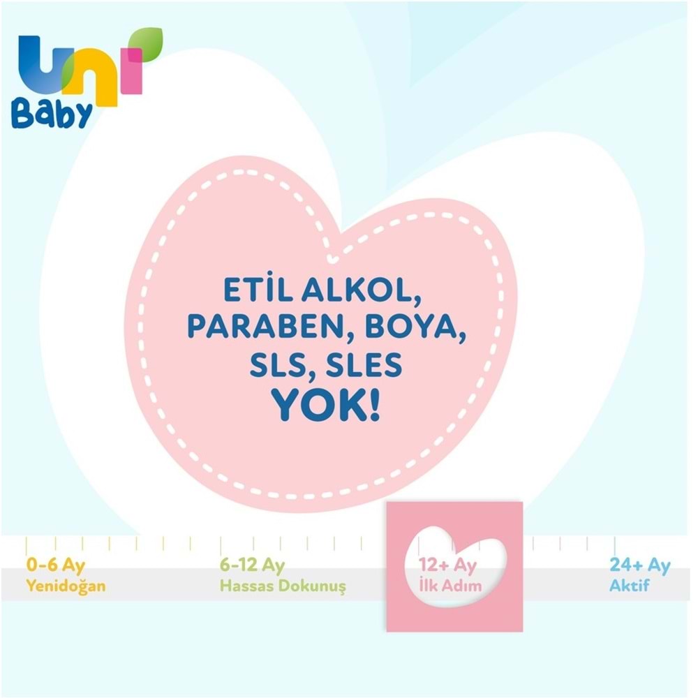 Uni Baby Islak Havlu Mendil İlk Adım 52 Yaprak (12 Li Set) 624 Yaprak (4PK*3)