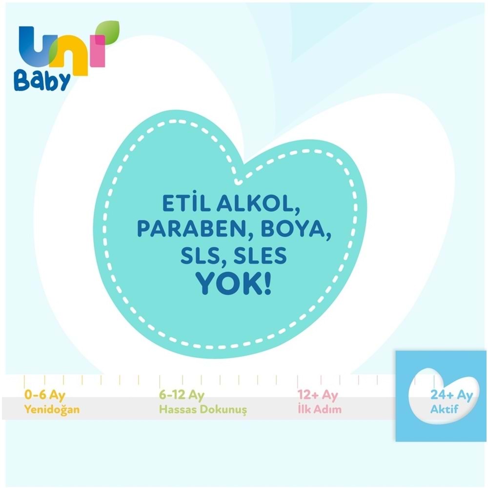 Uni Baby Islak Havlu Mendil 72 Yaprak Aktif (4 Lü Set) 288 Yaprak Plastik Kapaklı